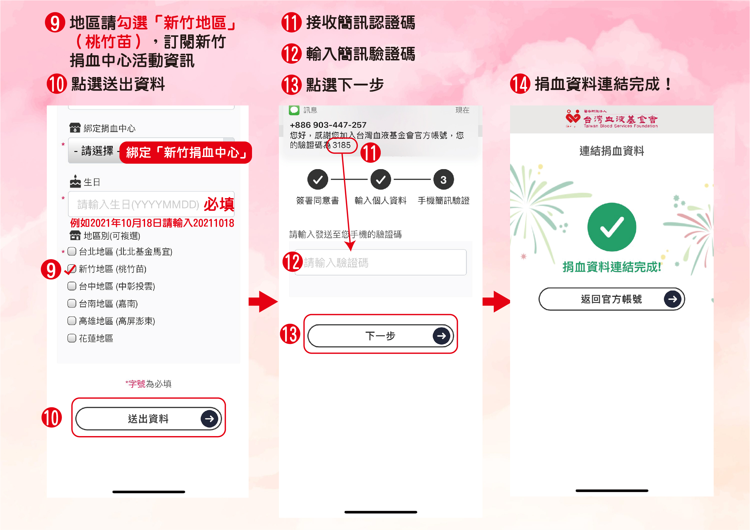 步驟3