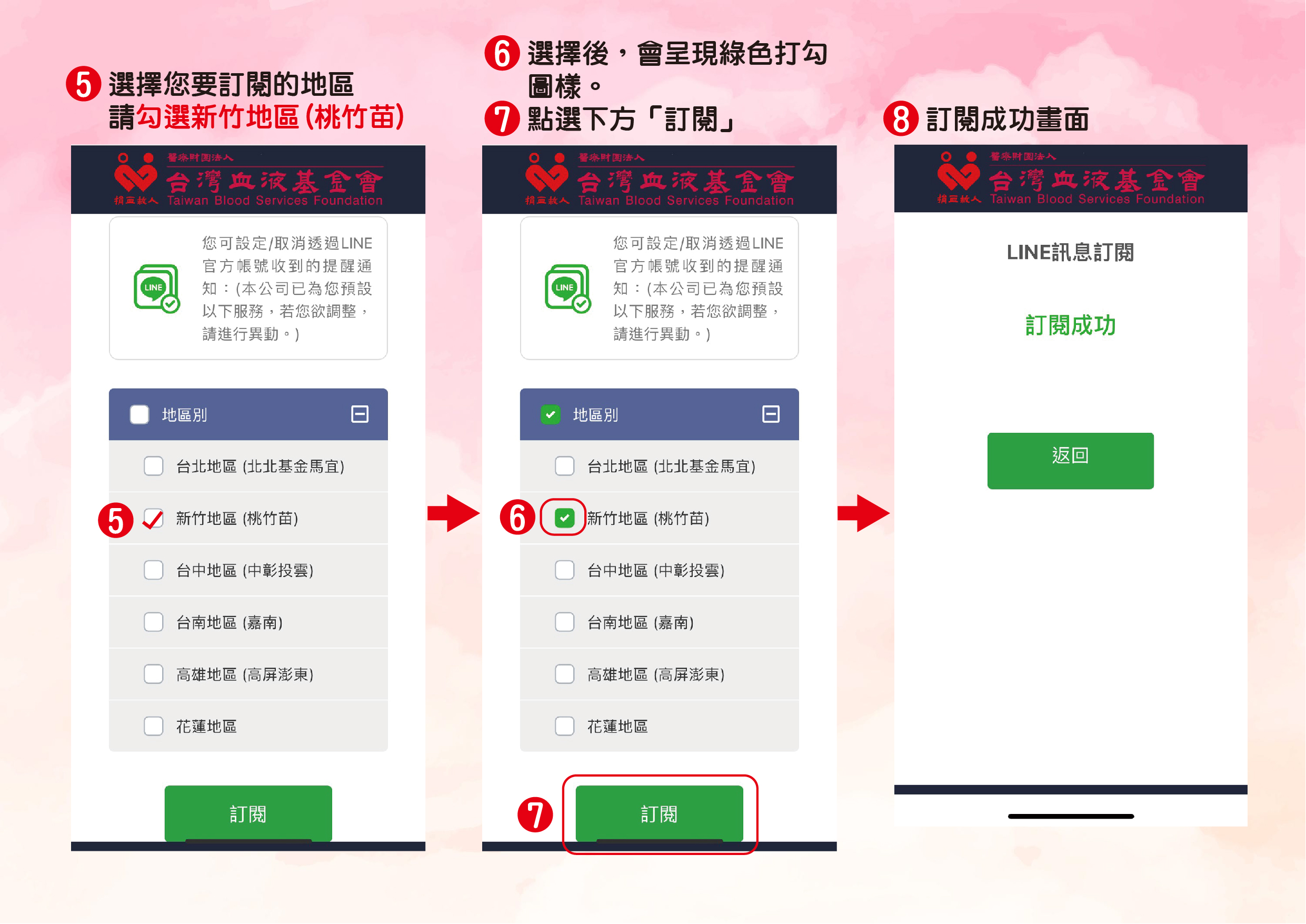 步驟2